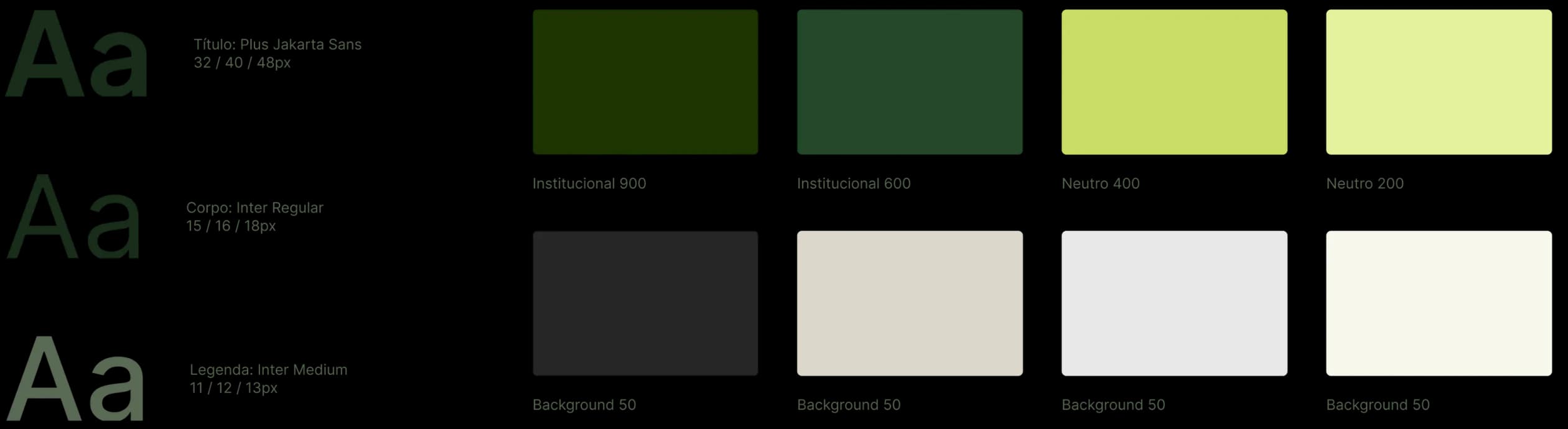 CÈFFY: typography (Plus Jakarta Sans for headings, Inter for body and captions) and color palette in institutional and neutral greens